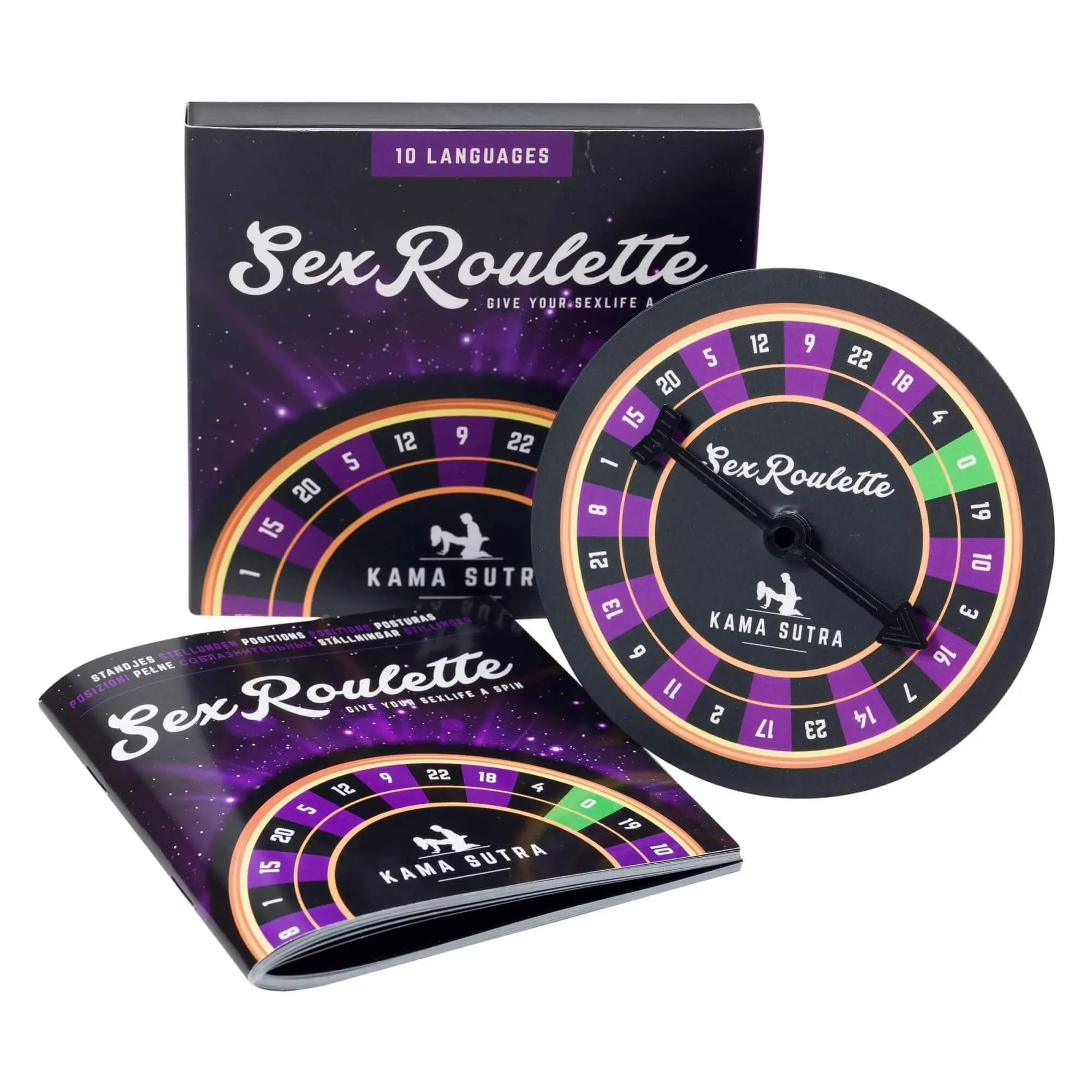 Erotická ruleta KAMASÚTRA