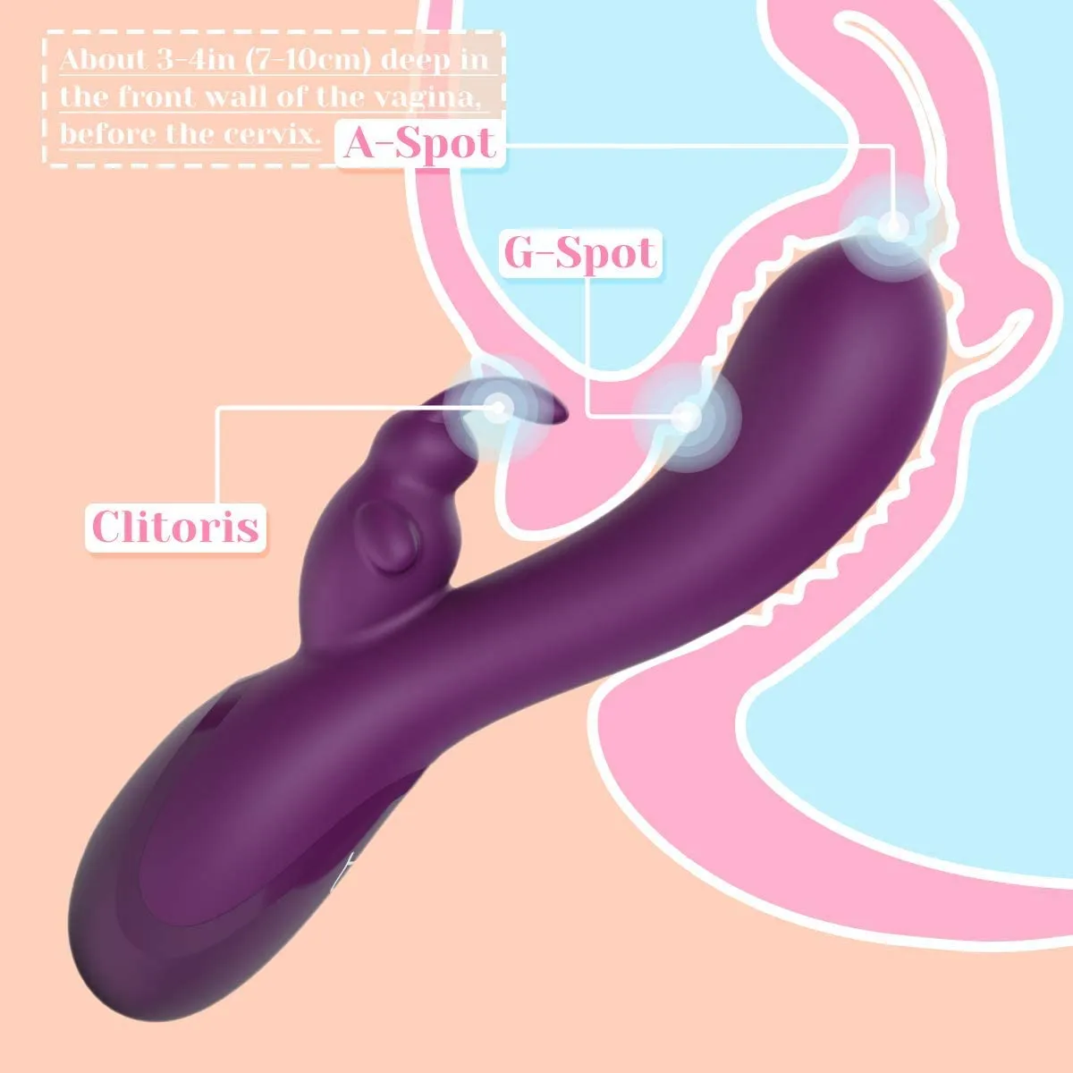 Tracy's Dog Crybit - Rechargeable Vibrator (Purple)